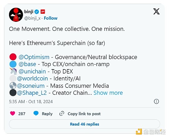 Optimism Superchain：赢得开发者青睐的以太坊L2生态系统