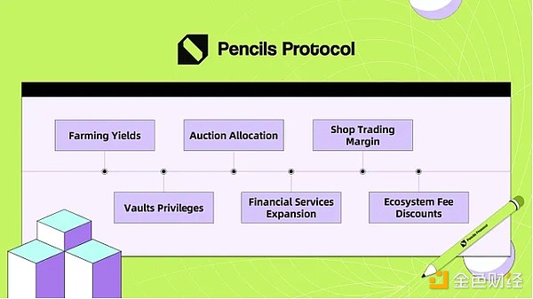 Pencils Protocol空投$DAPP代币：奖励早期支持者，共建Scroll生态