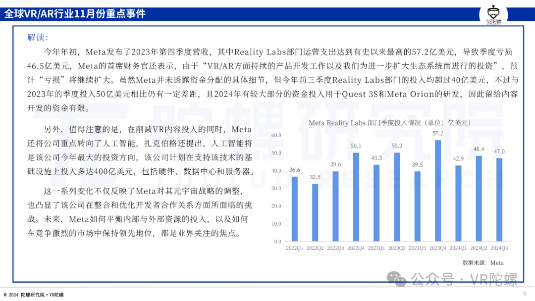 2024年11月XR行业月报：AI眼镜领衔硬件浪潮，内容与政策齐头并进