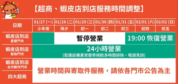 2025春節物流服務調整公告圖【超商、蝦皮店到店服務時間調整】 20250110.jpg