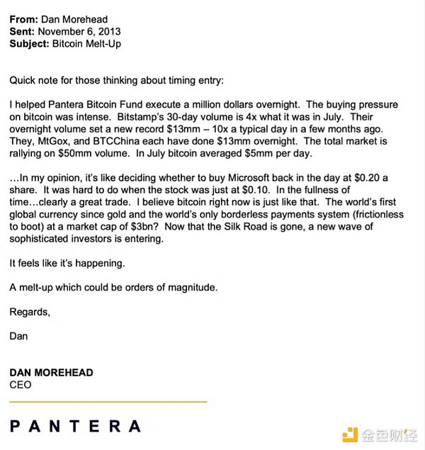 Pantera比特币基金千倍回报：早期投资与未来展望