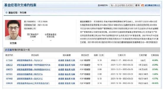 浦银安盛基金内幕交易事件：监管缺失与职业道德的拷问