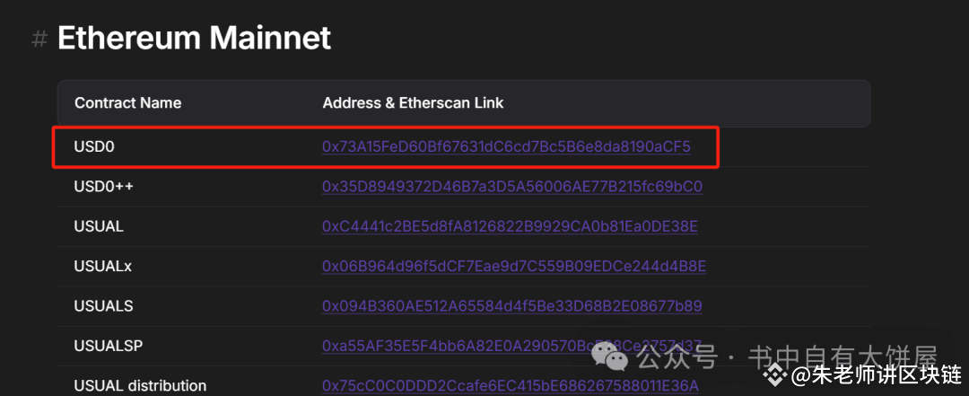 Usual项目深度分析：一个精心设计的庞氏骗局？