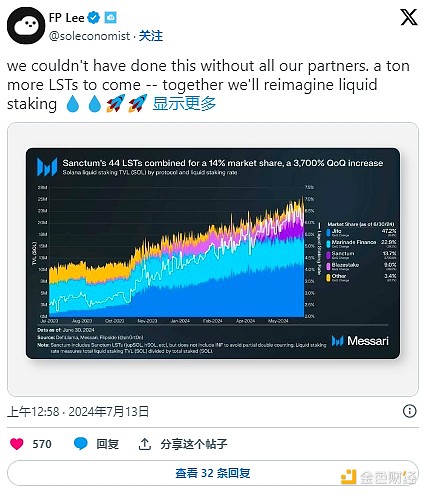Solana流动质押生态系统深度解析：Jito、Marinade Finance、Jupiter及Sanctum的崛起