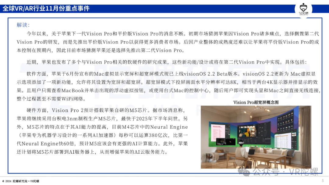 2024年11月XR行业月报：AI眼镜领衔硬件浪潮，内容与政策齐头并进