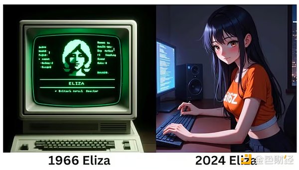 ELIZA：开源AI智能体框架及其生态系统价值探索