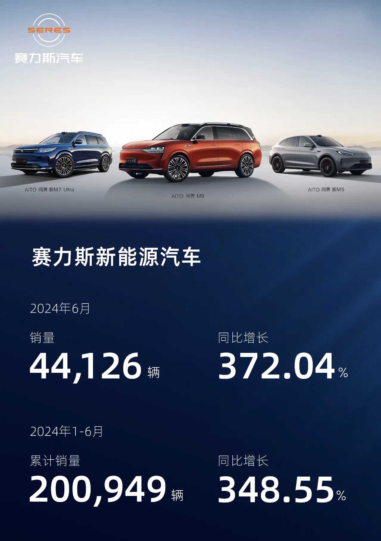 赛力斯25亿收购问界商标：华为的战略撤退与赛力斯的未来挑战