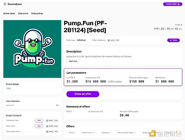 Pump.fun：估值15亿美元的Meme币交易平台的崛起与争议