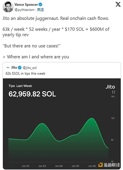 Solana流动质押生态系统深度解析：Jito、Marinade Finance、Jupiter及Sanctum的崛起